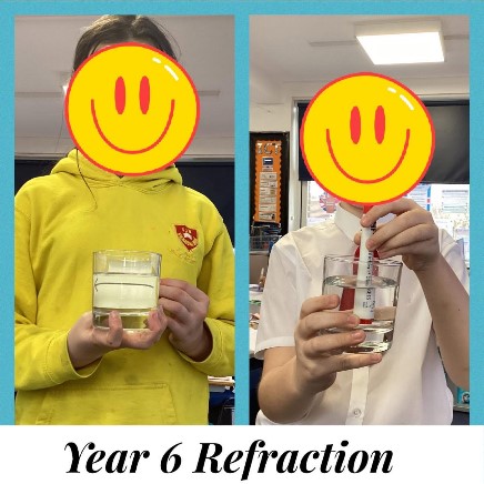 Year 6 Refraction